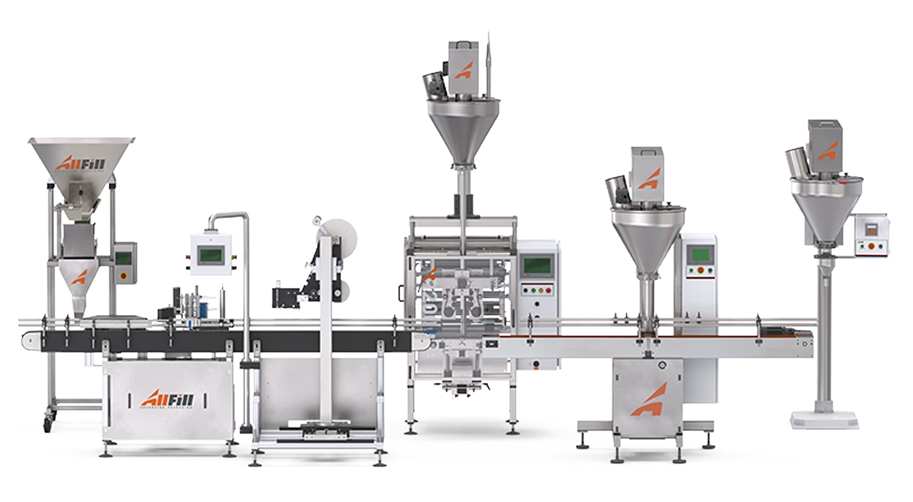 Equipment