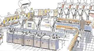 How Are Products Packaged?