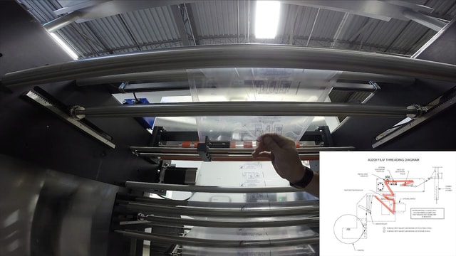 How-To: Thread Film on A/3200 or A/3400 Bagger