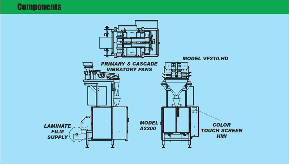 Vibratory feeder components