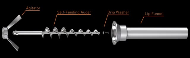 Non-Free-Flow Tooling